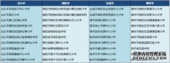 中国儿基会“京潮校园卫生防疫项目”献礼六一